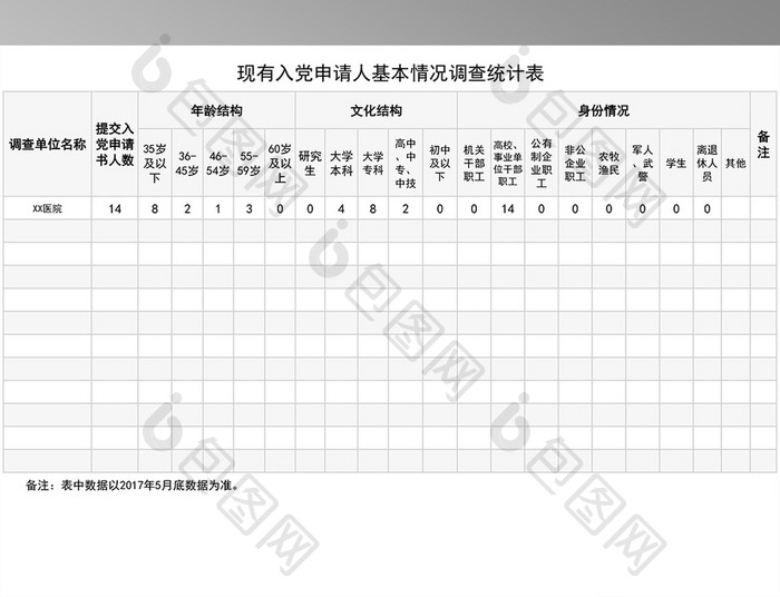 入党申请人基本情况调查统计表