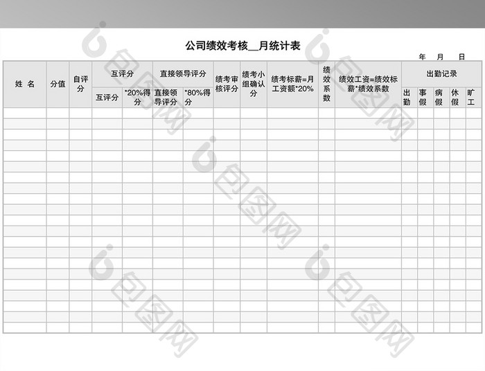 公司绩效考核表Excel表