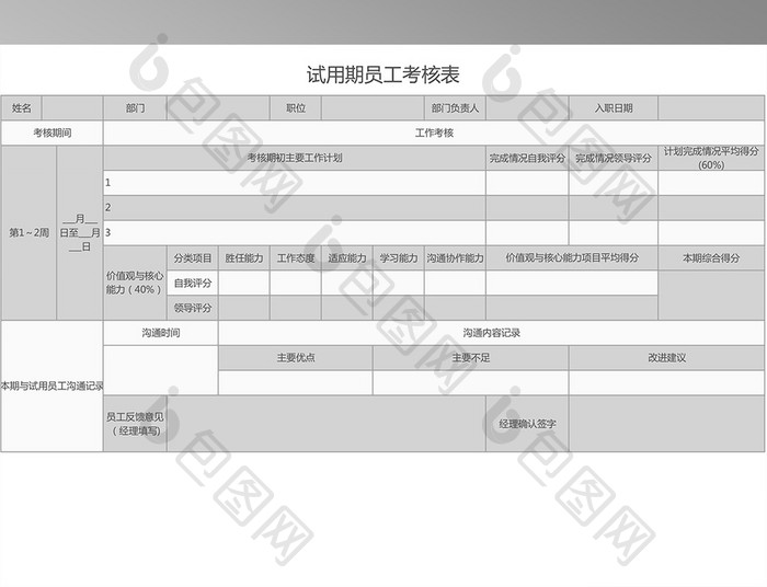 试用期员工考核表Excel表