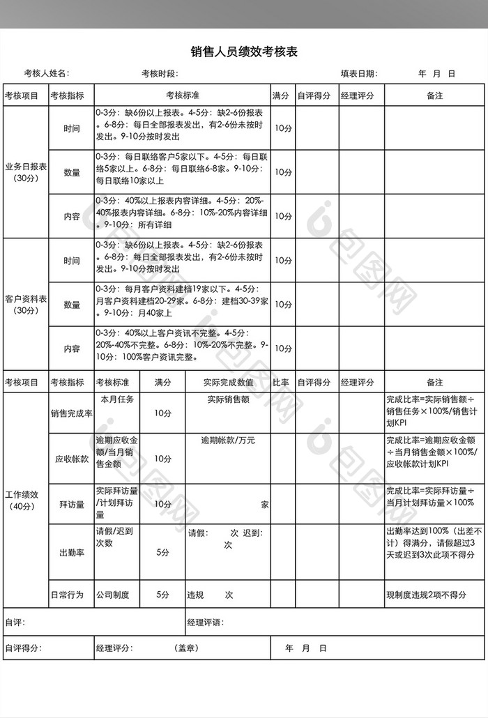 销售人员绩效考核表Excel表