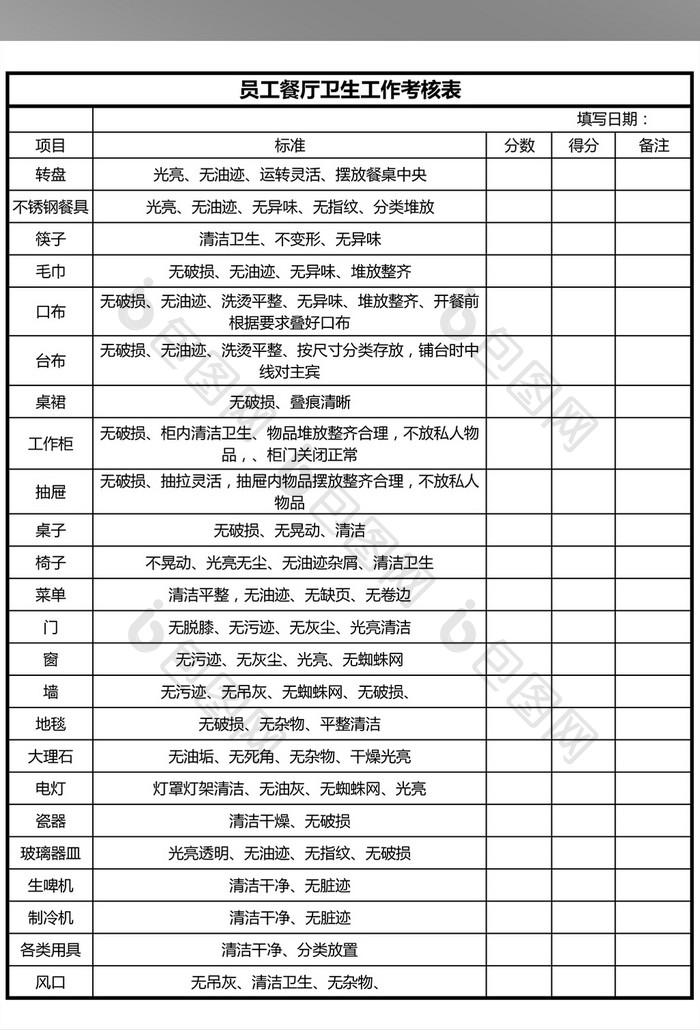 员工餐厅卫生考核Excel表