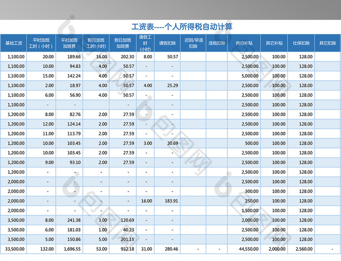 工资表EXCEL表格模板