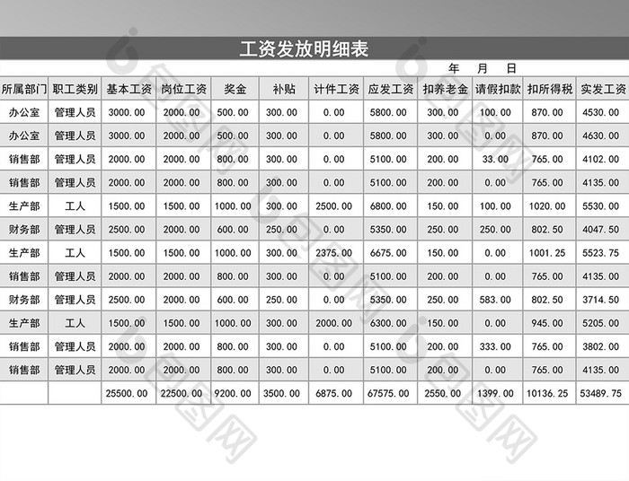 计件工资Excel表