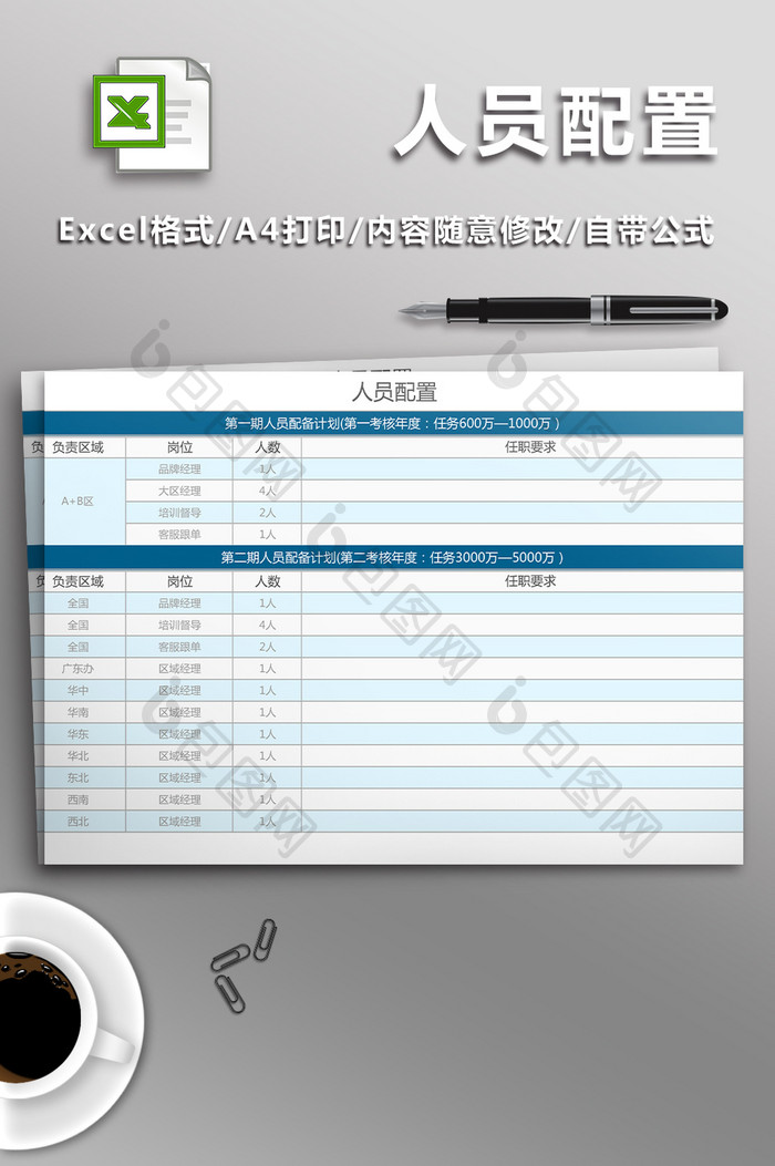 人员配置Excel表