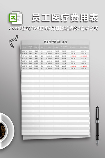 员工医疗费用统计Excel表图片