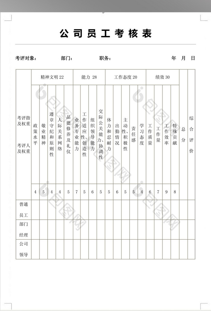 简洁公司员工考核表模板