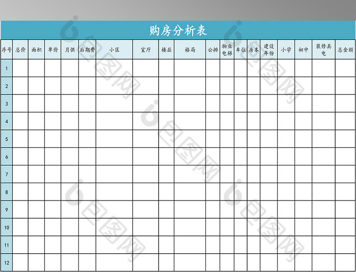 购房细节分析报表