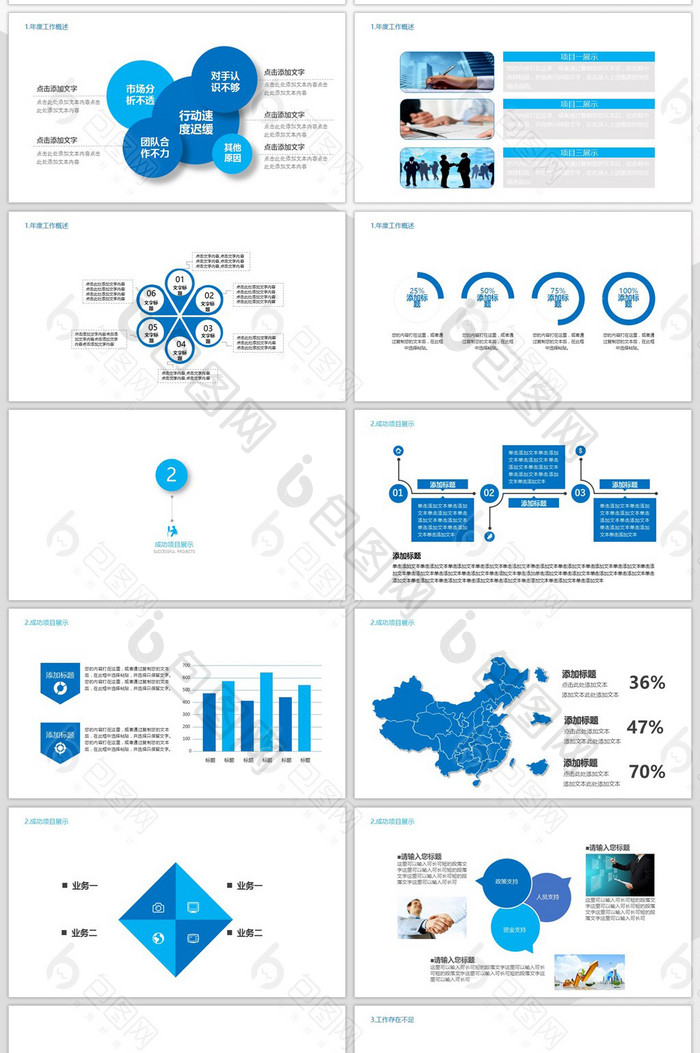 蓝色科工作汇报商务通用动态PPT模板