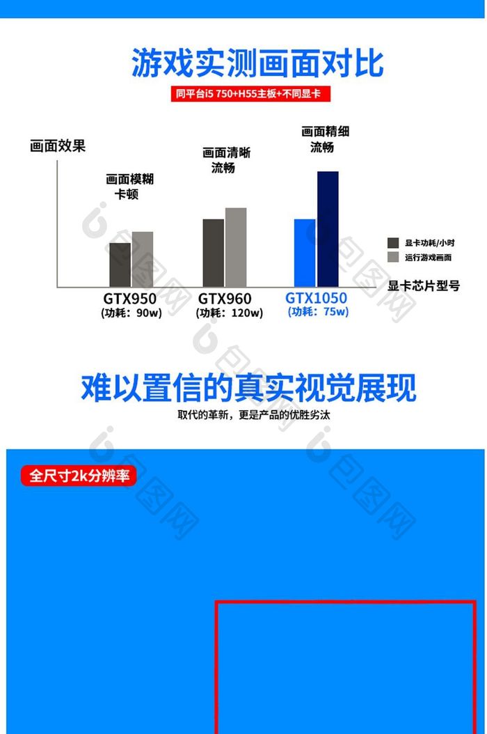 电脑主机活动促销天猫淘宝详情页模板设计