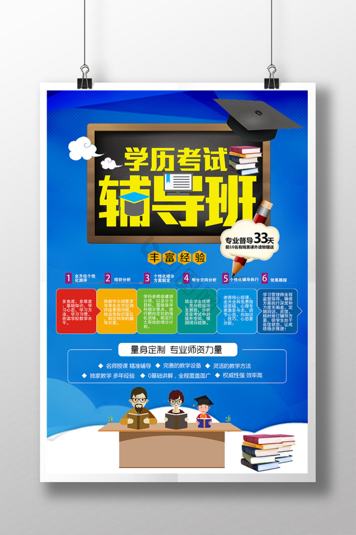 辅导班招生海报下载-包图网