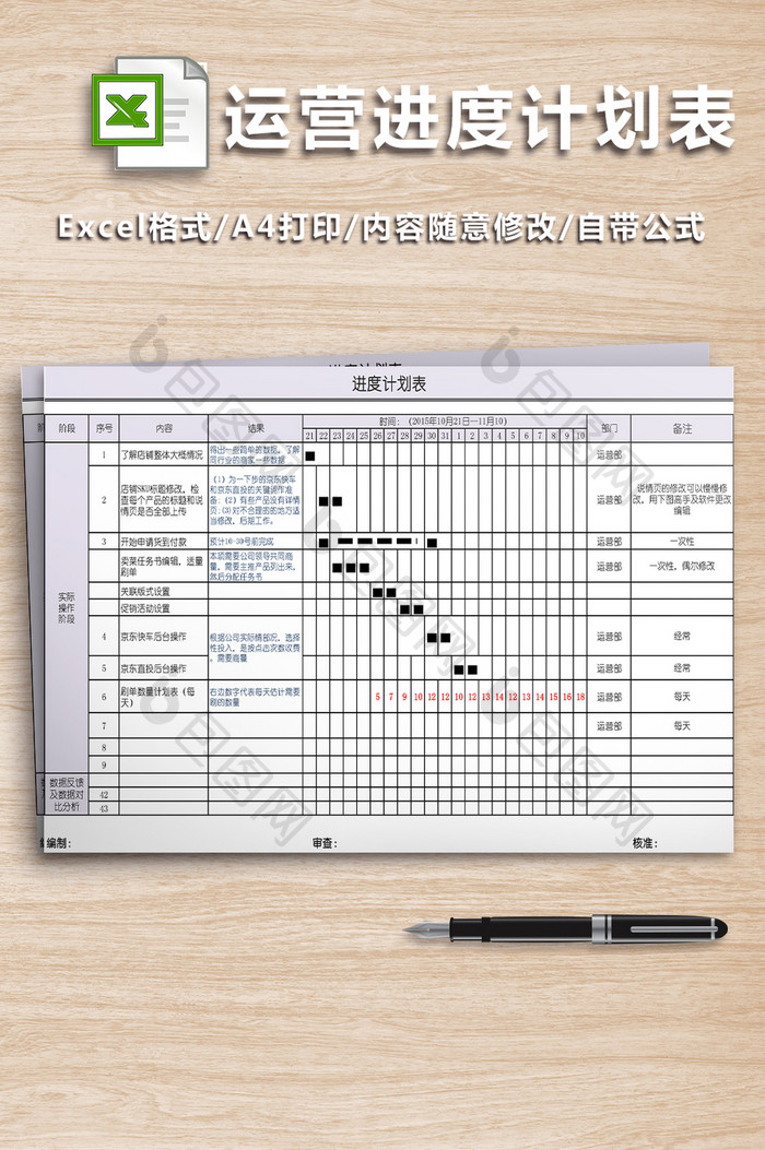 运营进度计划表格