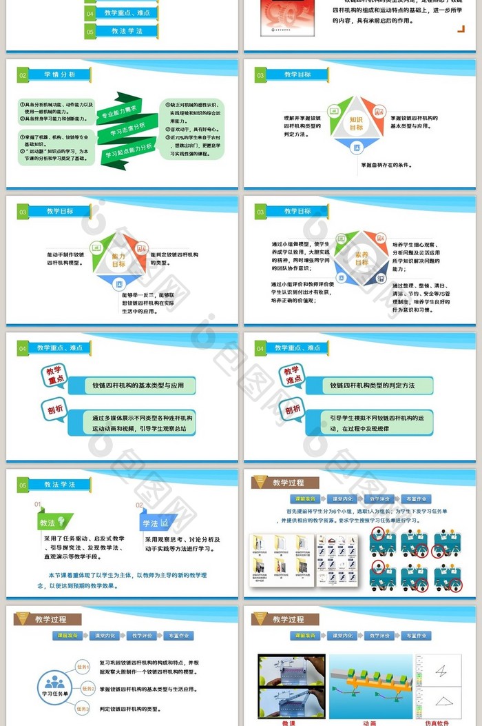 铰链四杆机构的类型教师说课信息化大赛机械