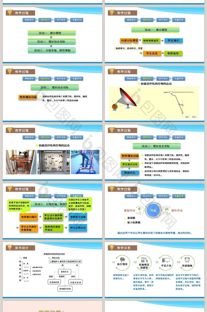 铰链四杆机构的类型教师说课信息化大赛机械