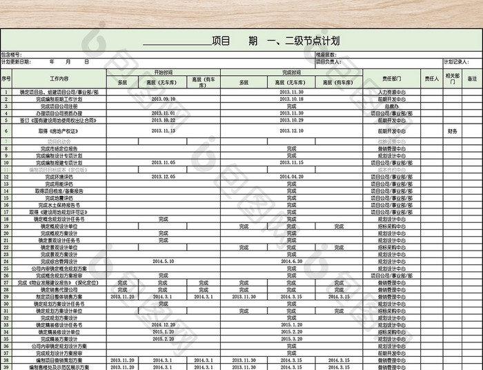 项目节点计划表格