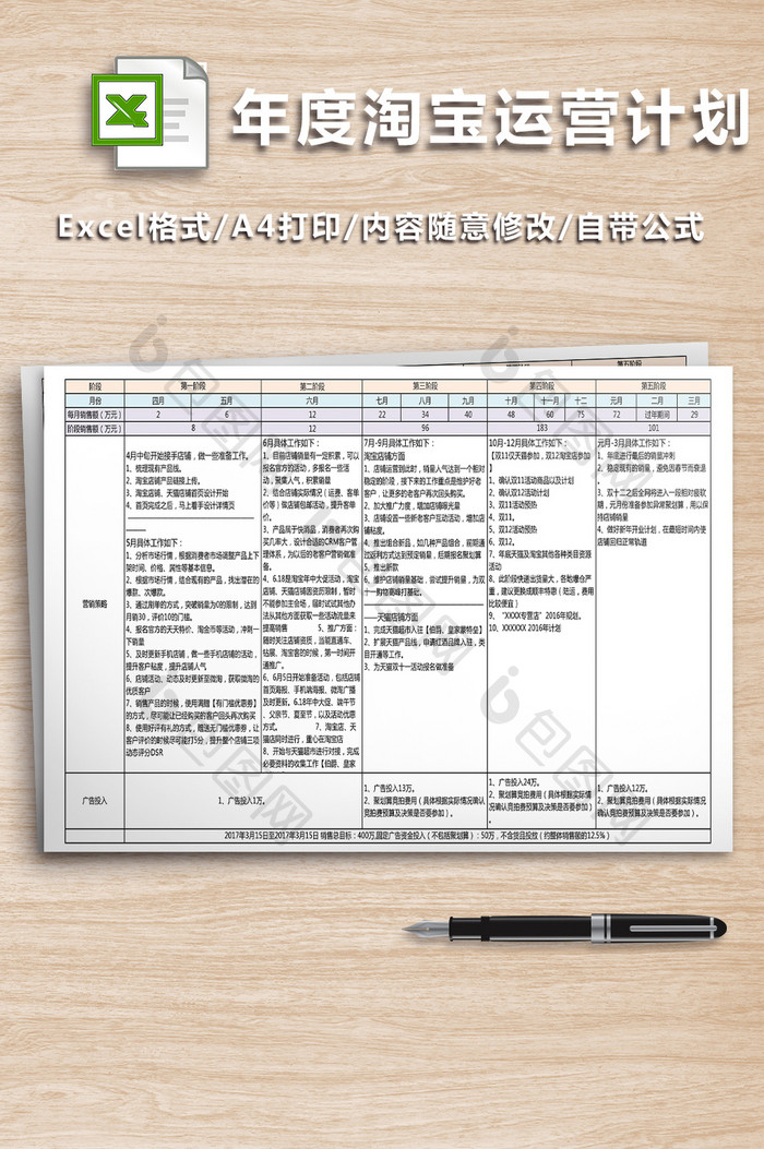 年度淘宝运营计划