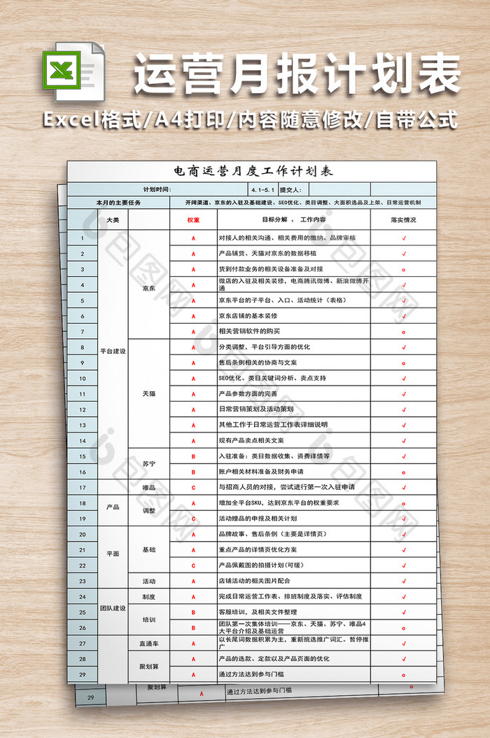 运营月报表计划表