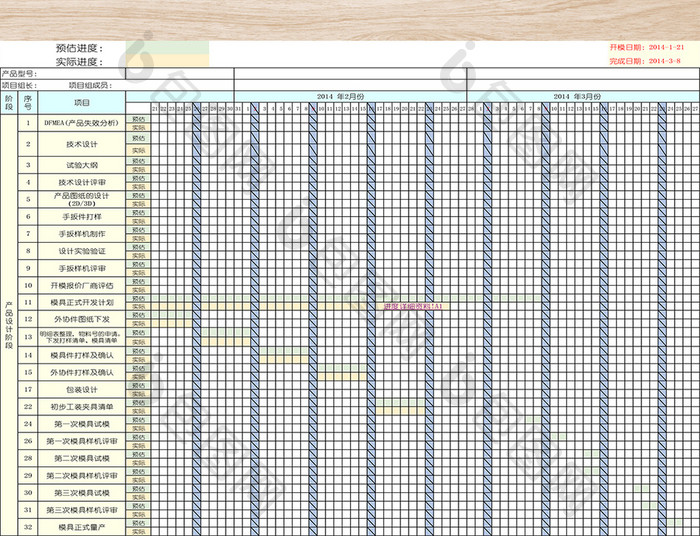 产品开发进度表-二联