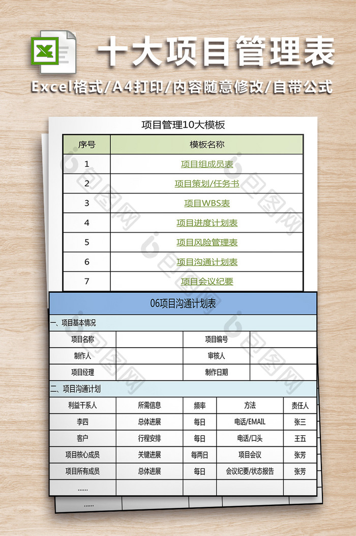 十大项目管理表格-十一联