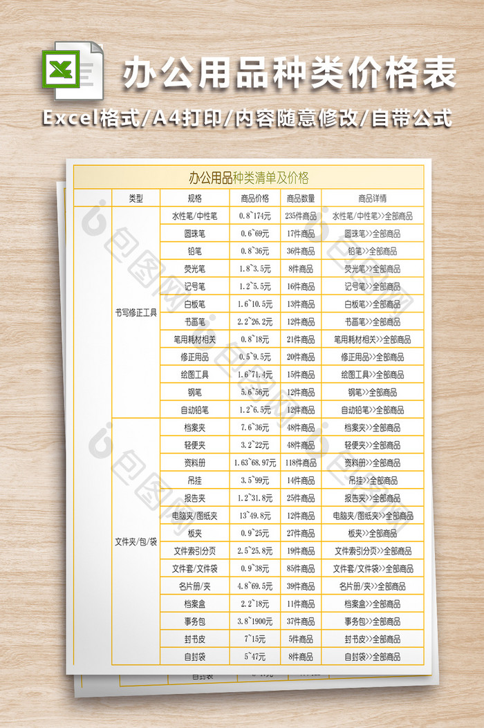 办公用品种类价格表