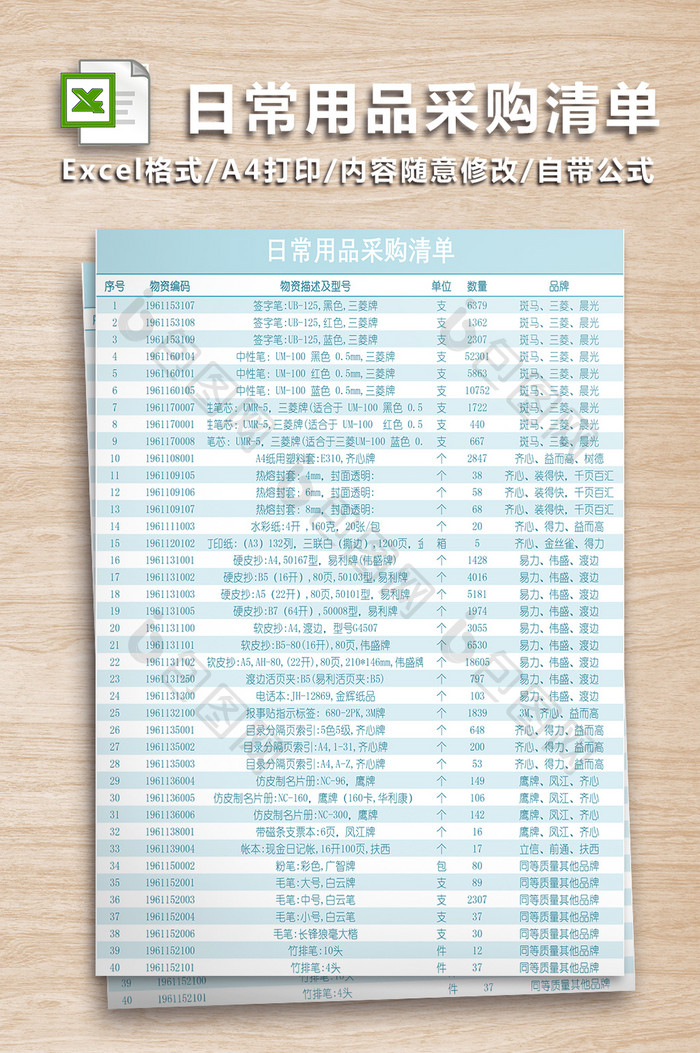 日常用品采购清单