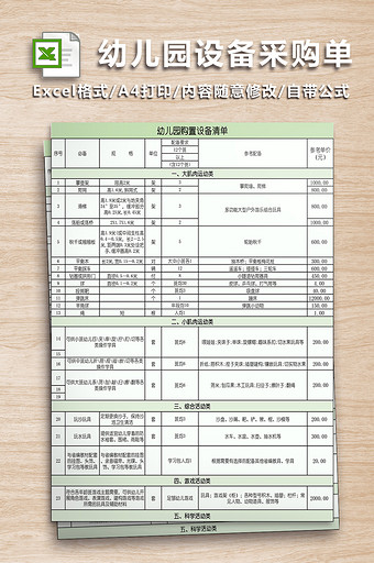 幼儿园设备采购清单图片