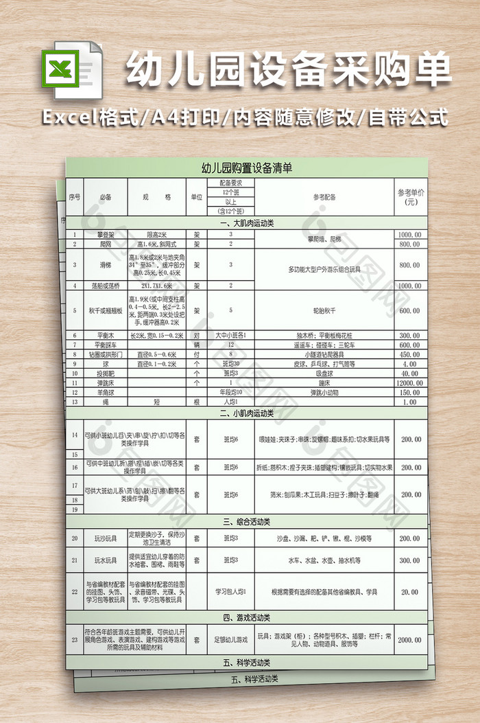 幼儿园设备采购清单