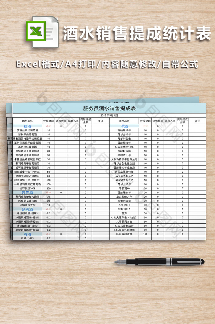 酒水銷售提成統計表