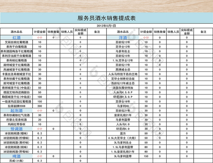 酒水销售提成统计表