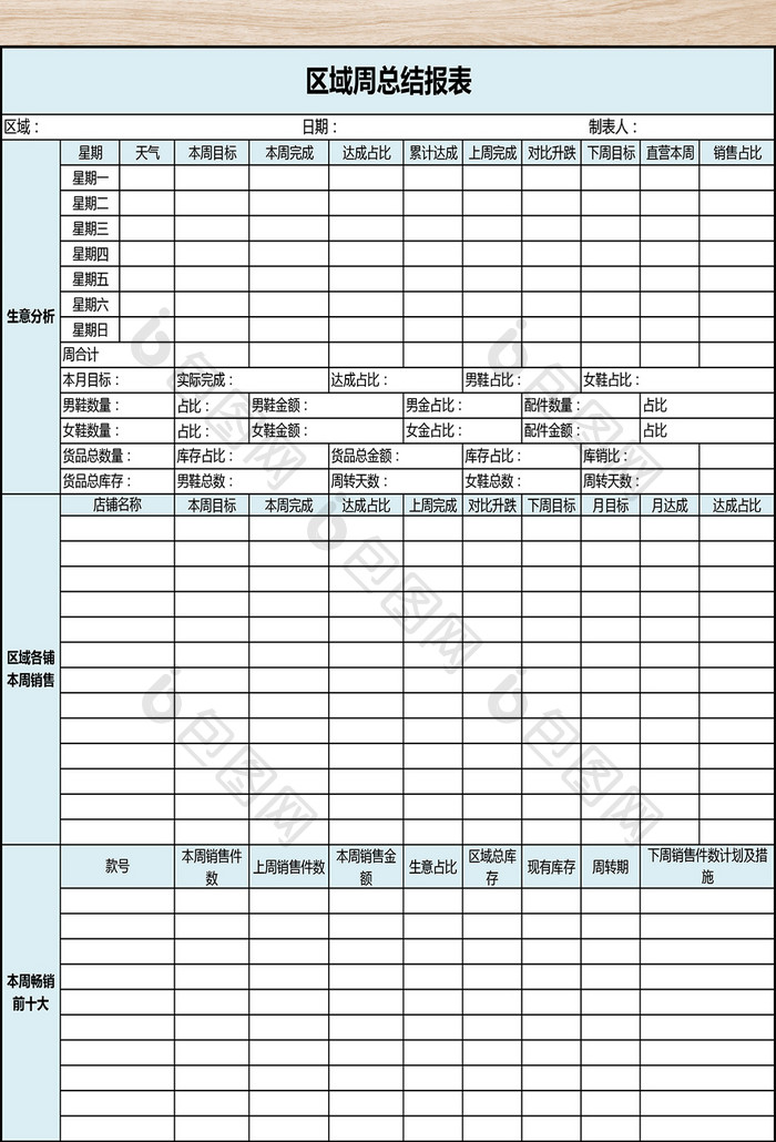 督导区域周销售报表