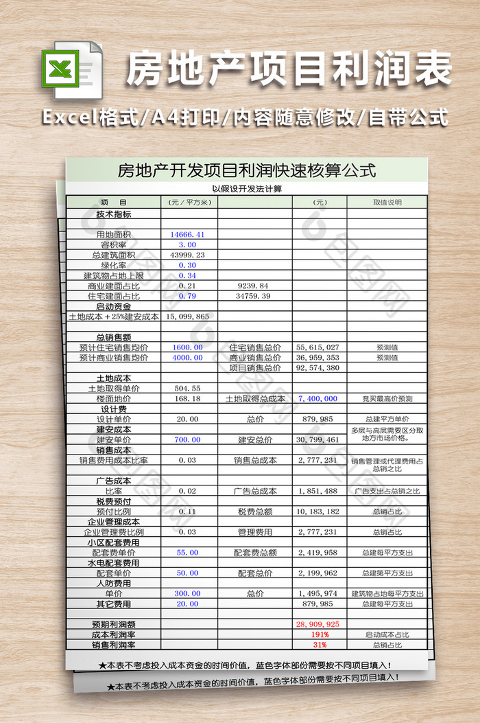 房地产开发项目利润公式表