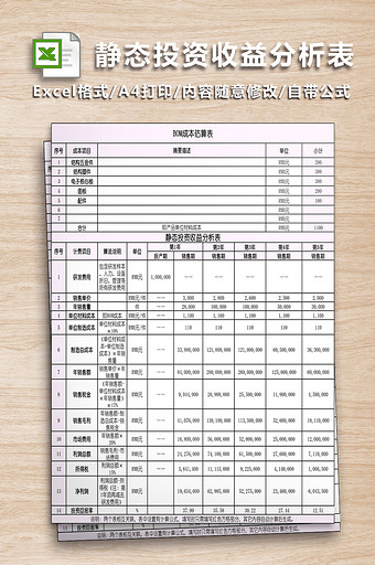 静态投资收益分析表图片