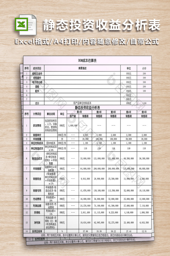 静态投资收益分析表