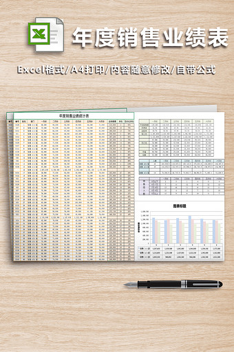 年度销售业绩统计表图片