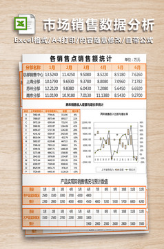 商务组合式折线图表Excel模版