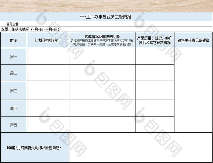 销售每周报表模板