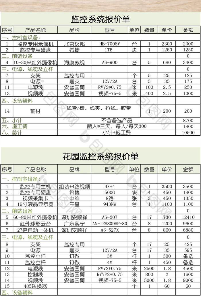 监控系统报价单表格