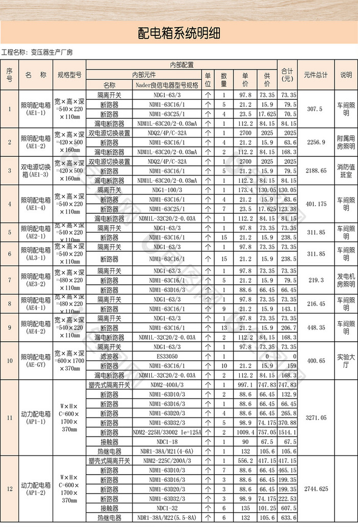 配电箱询价表格模板