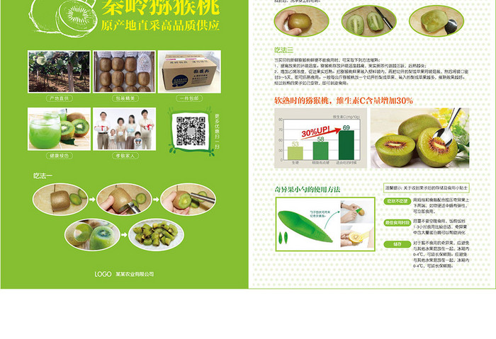 猕猴桃水果产品宣传单页
