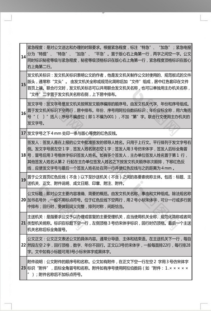 党政机关公文格式国家标准