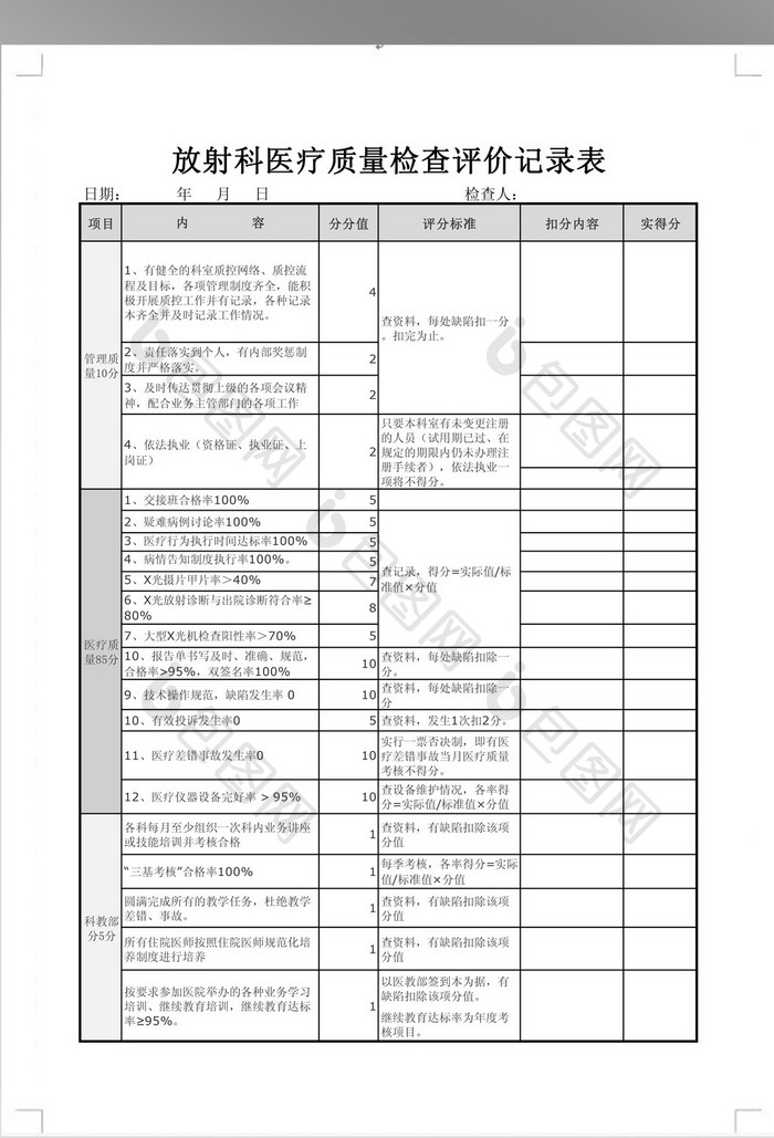 全面质量检查表格