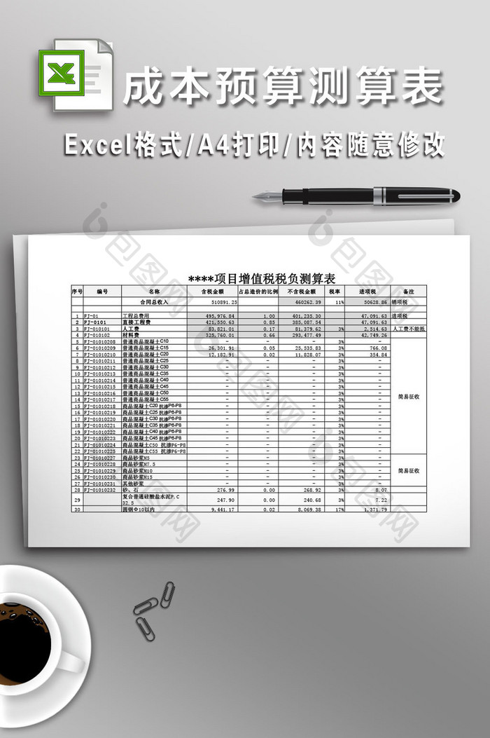 工程项目成本预算测算表