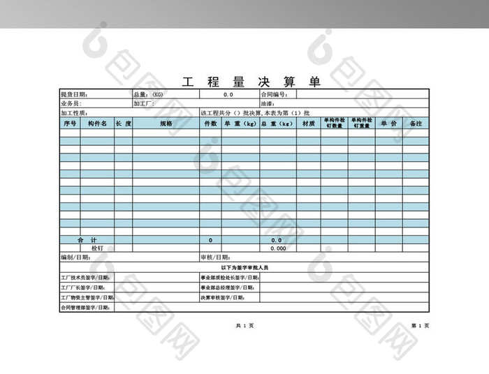 工程项目决算清单