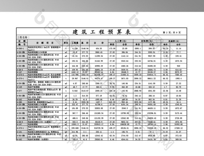 建筑工程预算表格