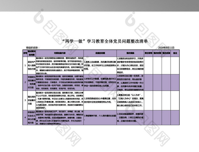 两学一做”学习教育全体党员问题整改清单