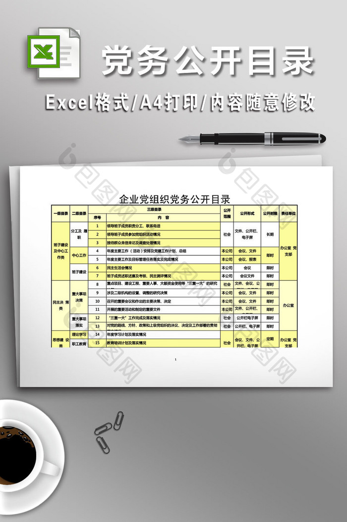 企业党务公开目录