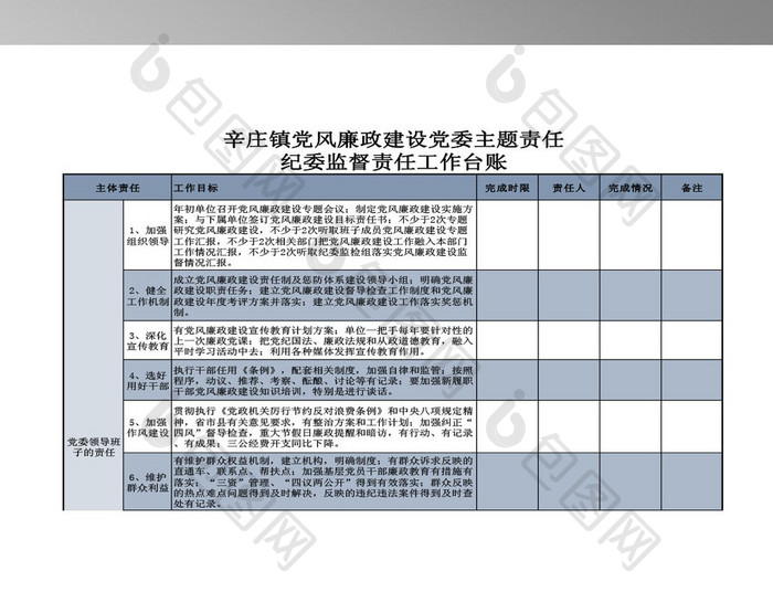 镇党风廉政建设党委主题责任、纪委监督责任