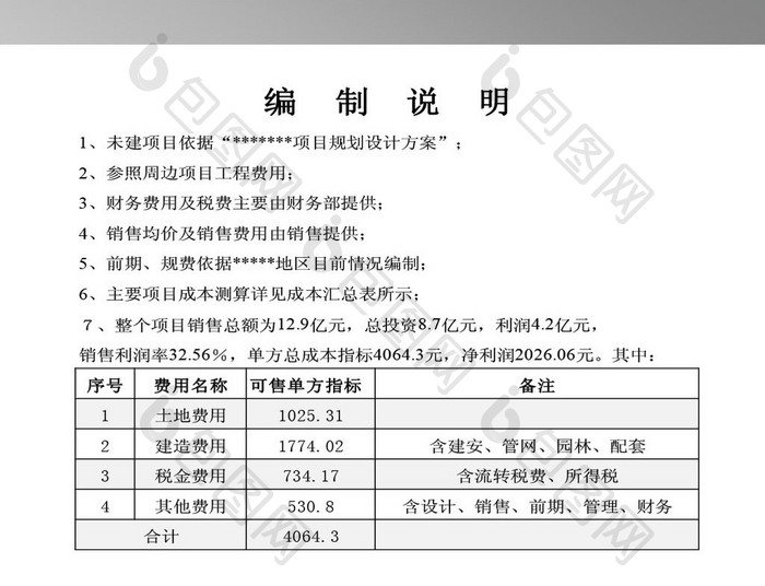 最全面房地产项目成本利润测算表