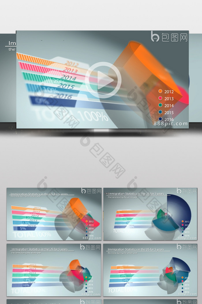 AE模板  3D图表