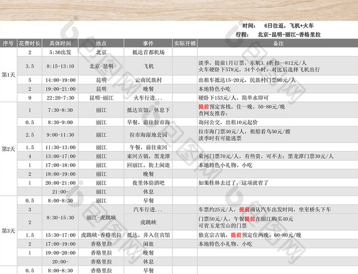 丽江旅游计划书excel表格