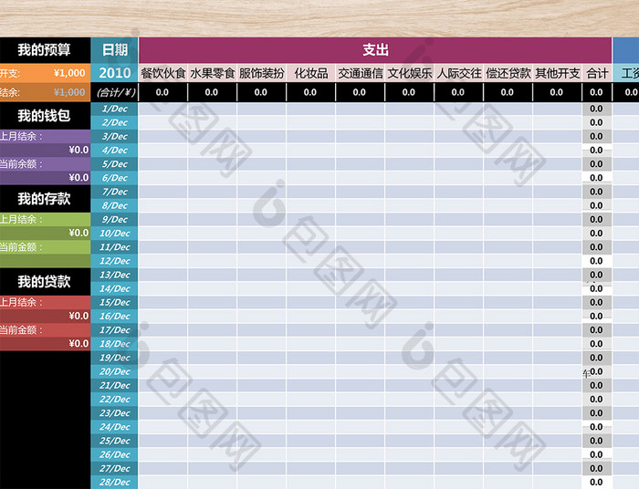 完美适用的个人记账表格4联